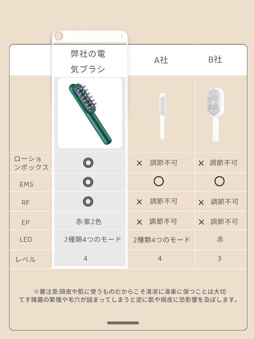 電気ブラシ 頭筋リフトブラシ 紫/赤い光 温感 乾湿両用 IP65防水