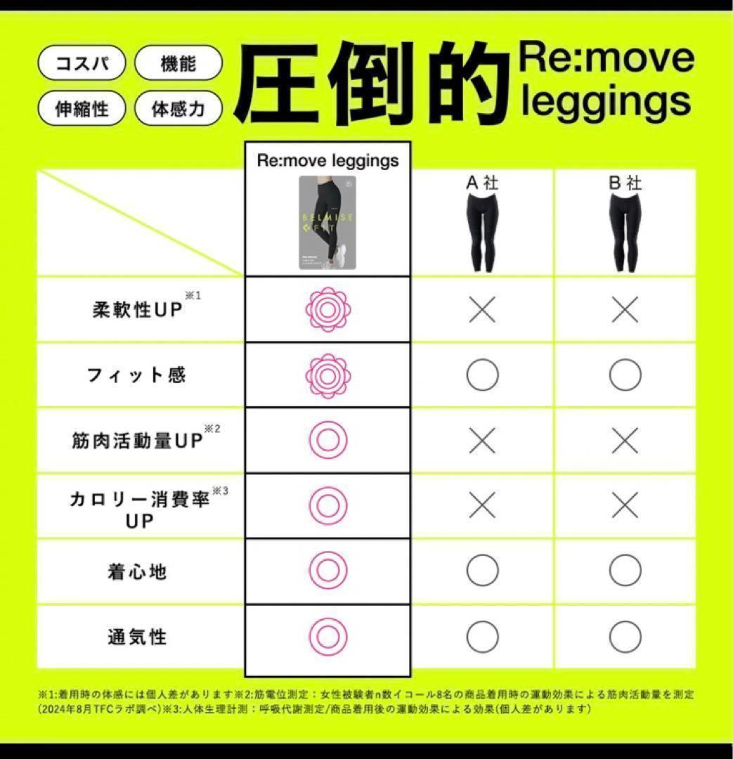 二つセット！ベルミス　フィット　belmise M－L　リムーブレギンスeu