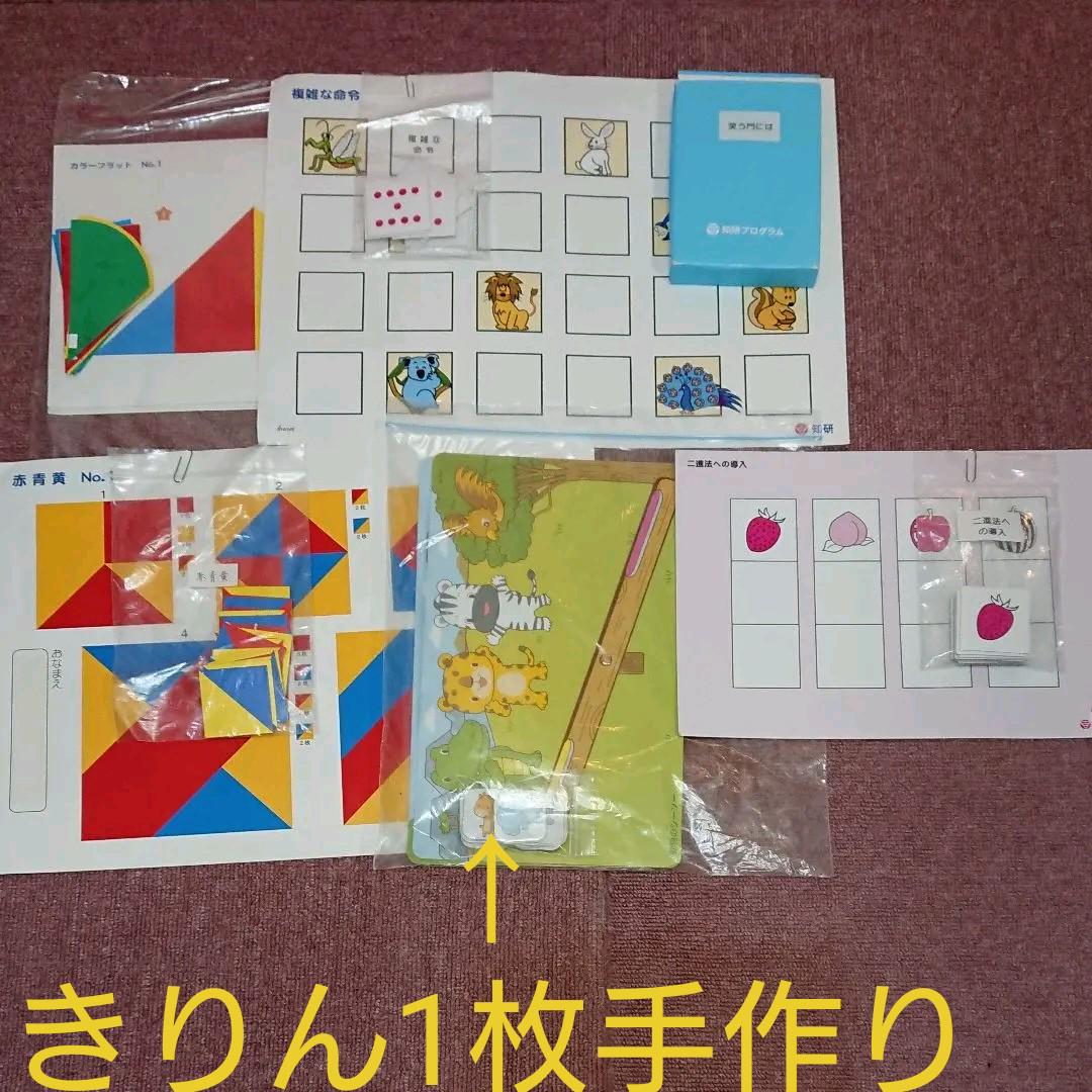 2022正規品 知研BOX C-13 C-14 C-15 C-16 FXfwg-m53174195678 正規保証