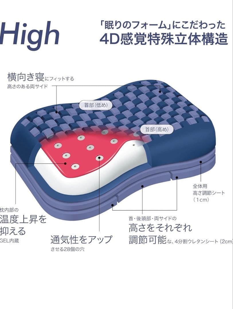 ピローHigh