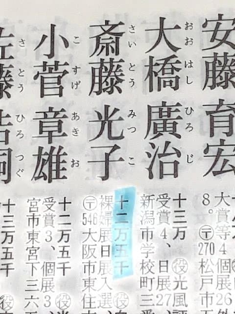 【物故作家】斎藤光子≪ジュモーに捧ぐ≫白日会◆油彩F3号◆評価12.5万円/号 【物故作家】斎藤光子≪ジュモーに捧ぐ≫白日会◆油彩F3号◆評価12.5万円/号