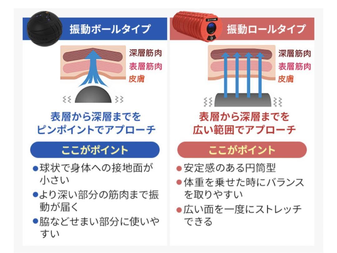 やっちまん★ドクターエア3DコンディショニングボールCB-01 BLACK