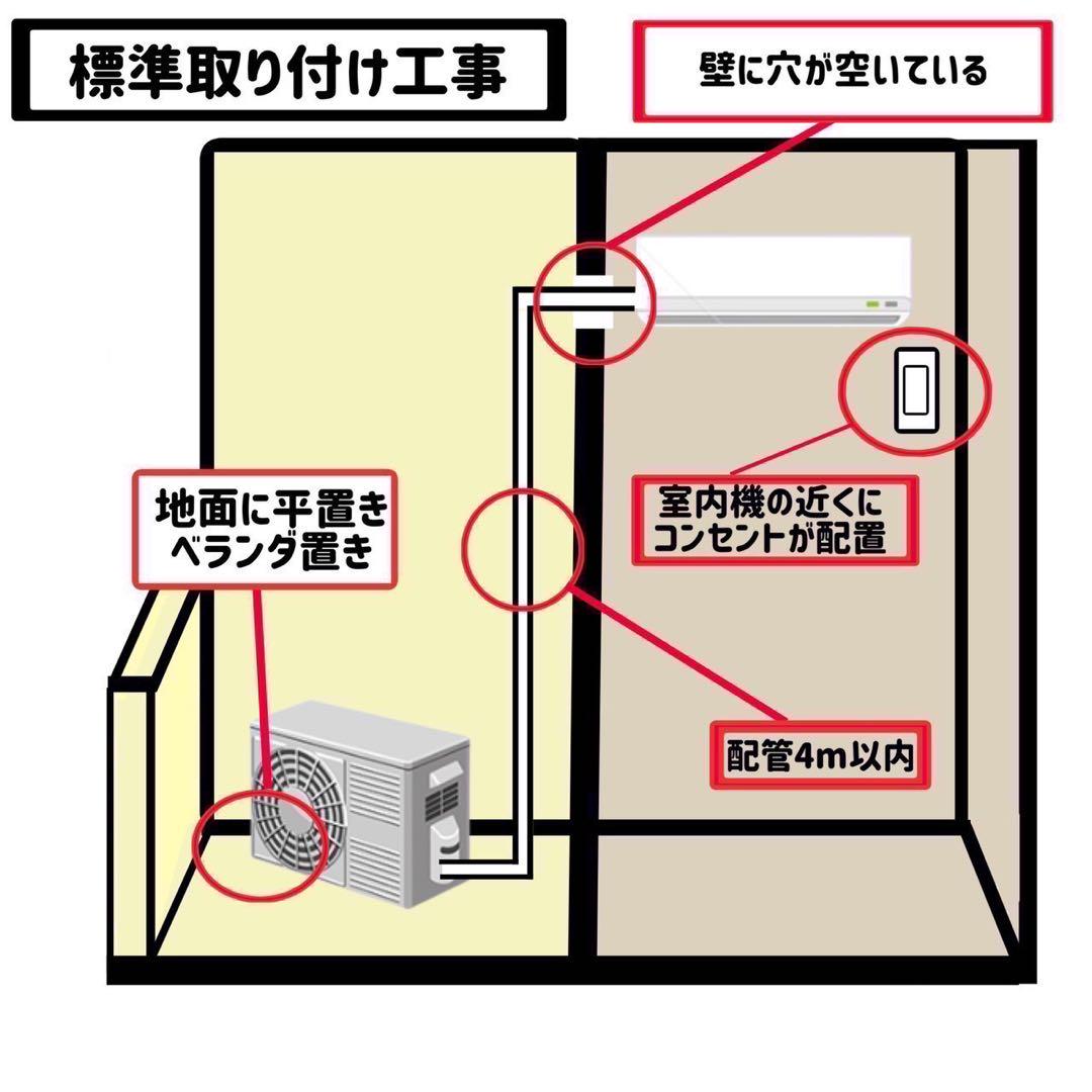 HITACHI エアコン RAS-YX22J (W) 6畳用 家電 F008
