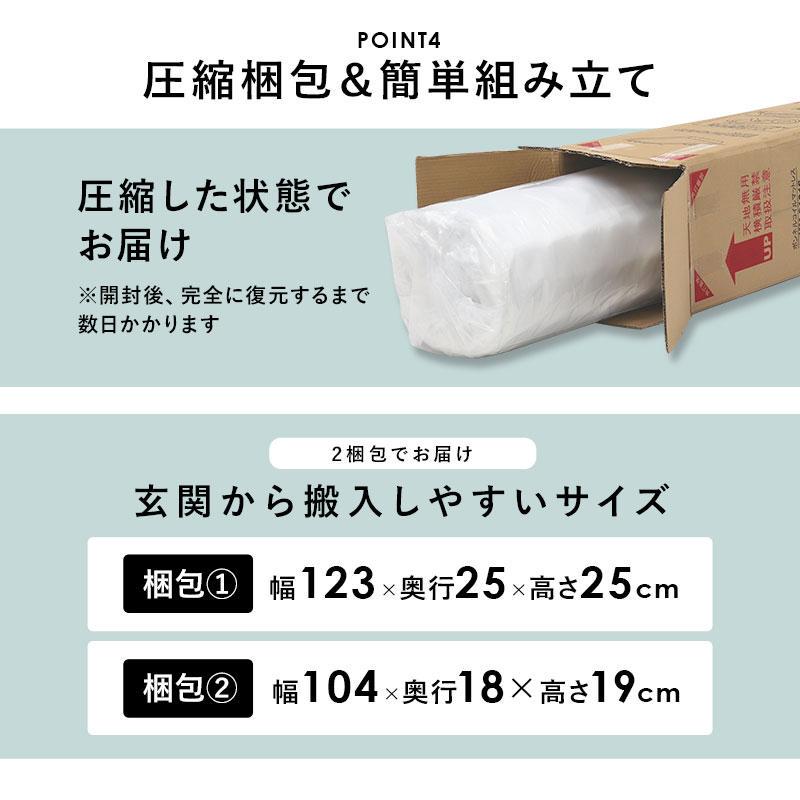 送料込 マットレスベッド セミダブルサイズ ボンネルコイル すのこ