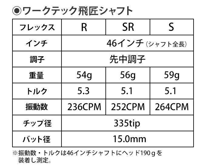 【新品】三菱ケミカル製ワークテック飛匠シャフトR / SR / S 335tip