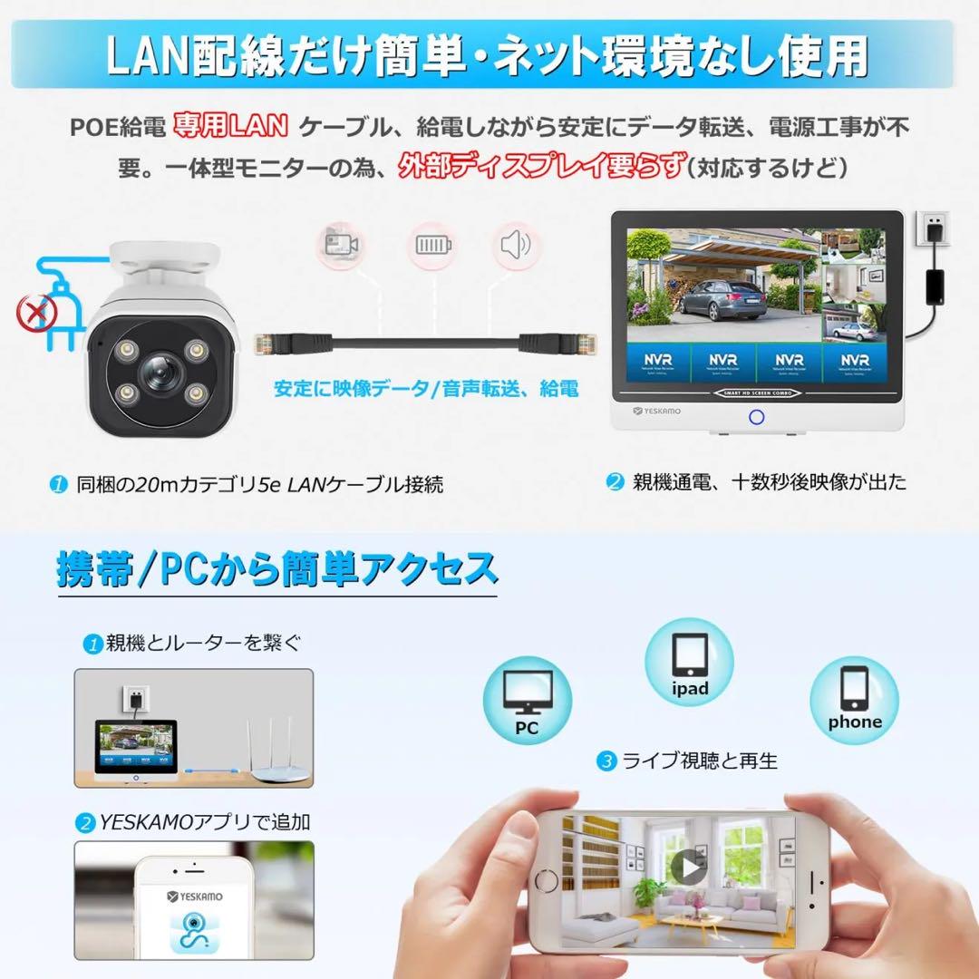 ★YESKAMO 12インチモニター付き 4台カメラセット 3TBストレージ★
