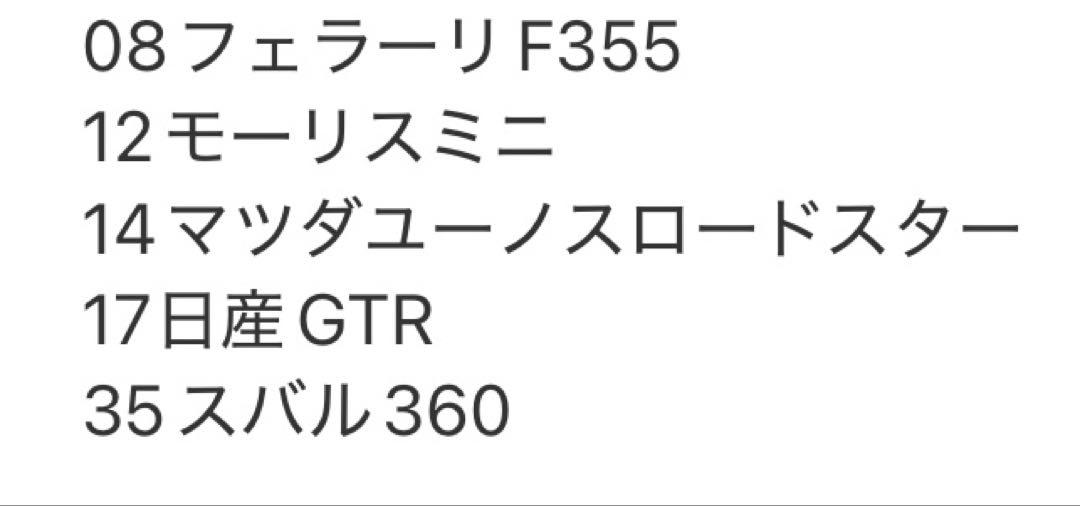 ホットウィール トミカプレミアム発売記セット