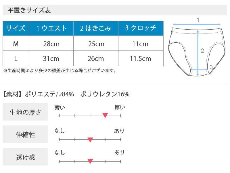 Lサイズ レーシングブルマ 陸上用 BL40 - メルカリ
