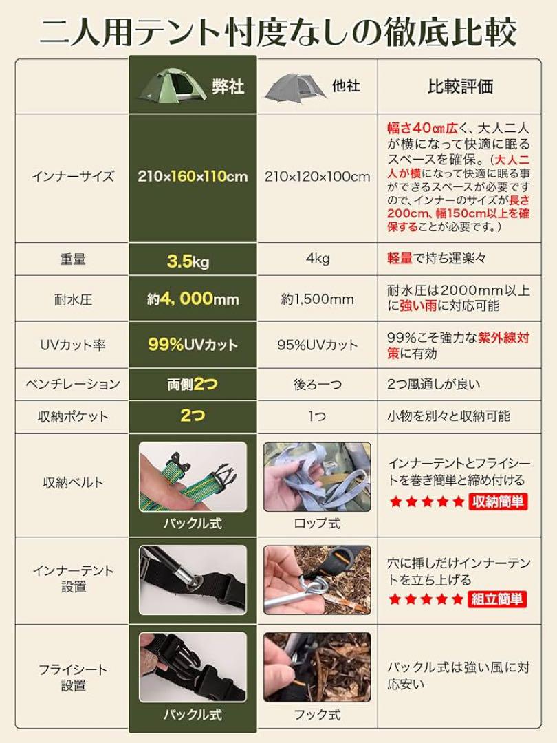 テント 2人用前室あり コンパクト キャンプテント