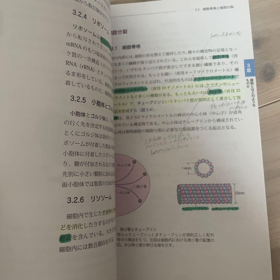 ヒトを理解するための生物学