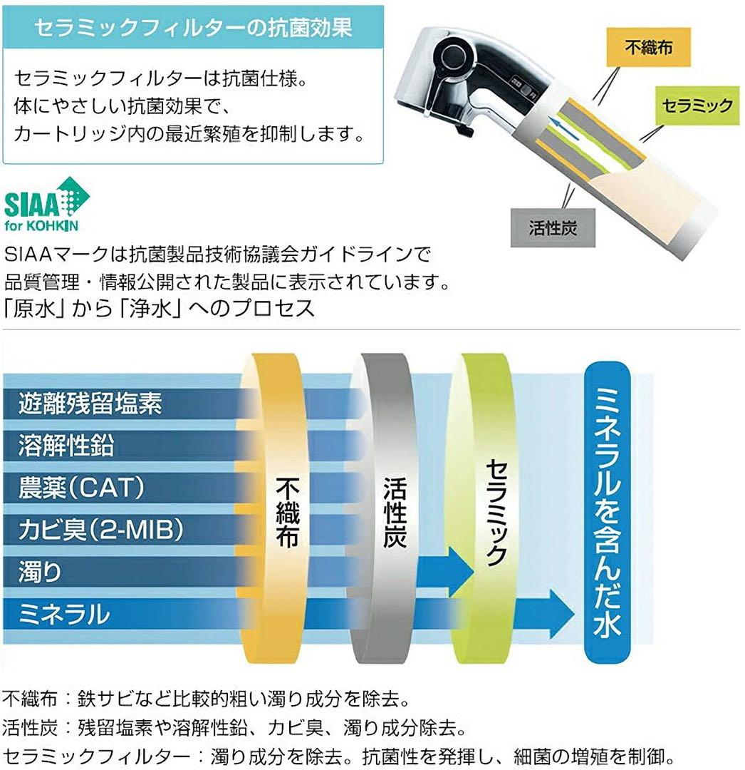 リクシル INAX 交換用浄水器カートリッジ オールインワン塩素除去カートリッジ