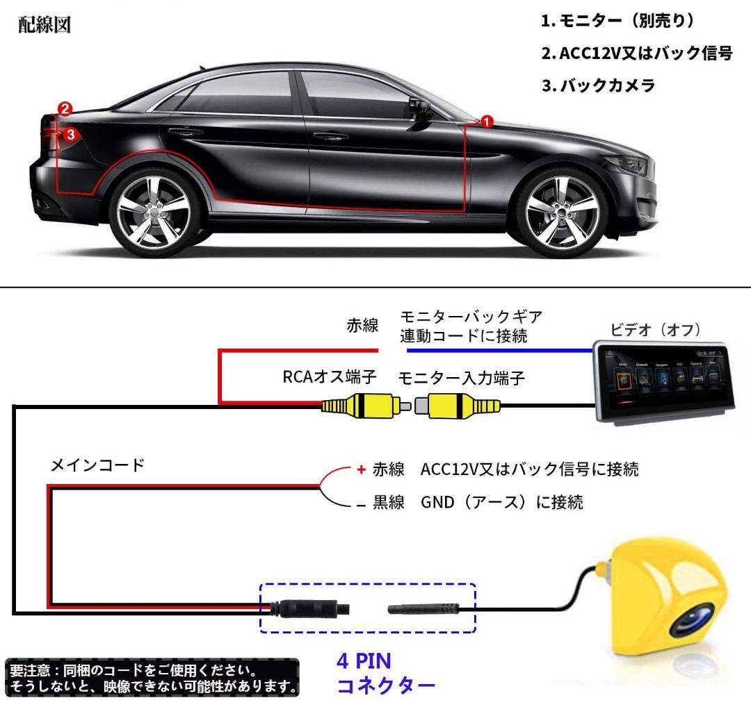 バックカメラ 高画質リアカメラ 車バックカメラ 超強暗視 超広角水平 防塵防水 メルカリ