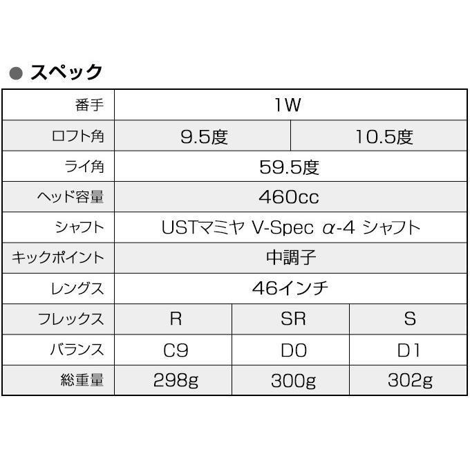 新品・マキシマックス ブラックⅡ ルール適合内高反発加工V-spec α-Ⅳ仕様