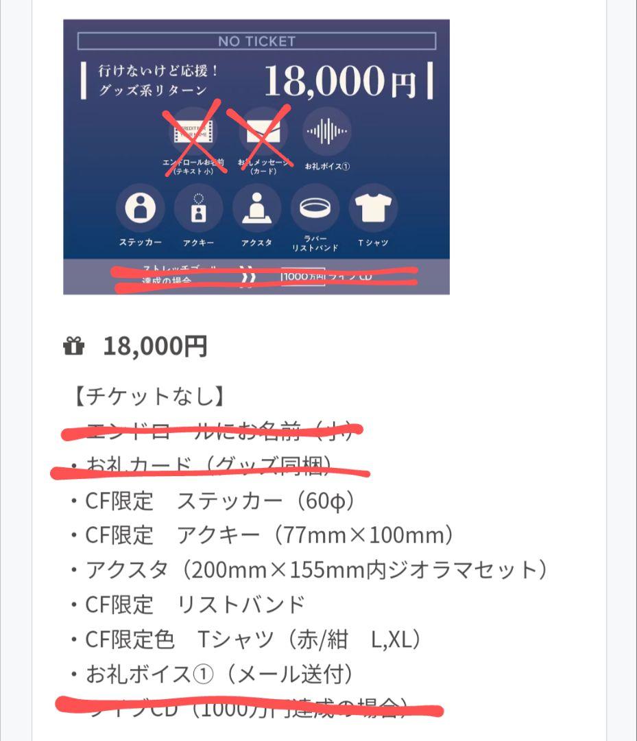 重音テト テトライブ2025 グッズまとめ売り