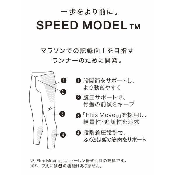 【新品未使用】 CW-X SPEED MODEL ウィメンズ ハーフ BL L