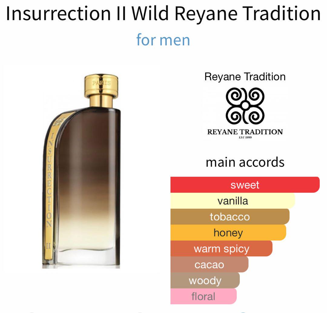 新品未開封　Insurrection II Wild (PureHavane似)