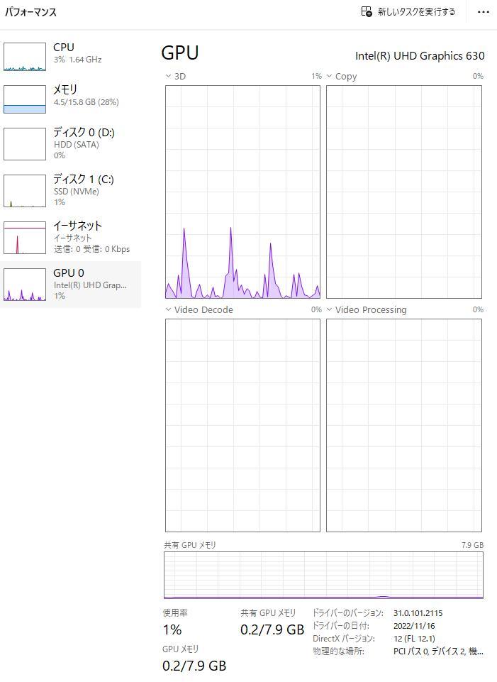 Windowsデスクトップ i7-9700 16GB HP EliteDesk 800 G5 SFF