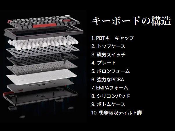 新品★DrunkDeer A75 Pro ゲーミングキーボード★ラピッドトリガー