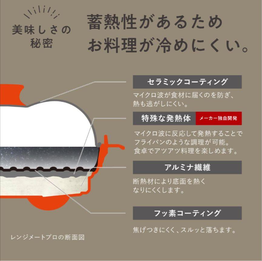 ⭐レンジメートプロ　RANGEMATE PRO RED