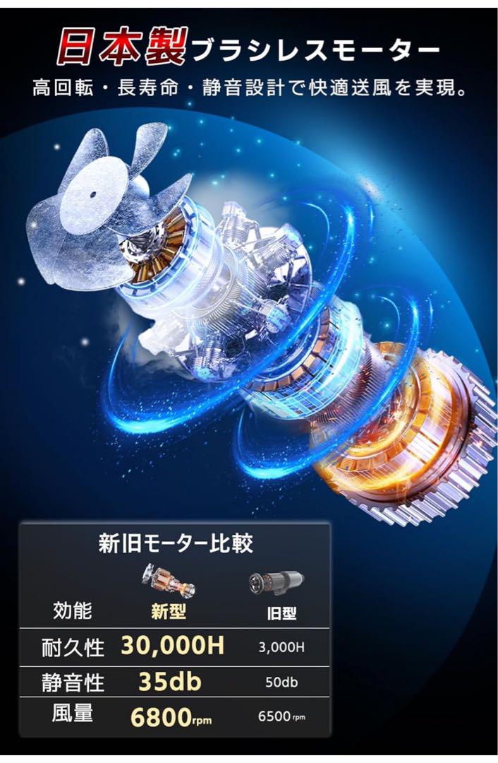 2025 日本製ブラシレスモーター空調作業服ファンバッテリーセット