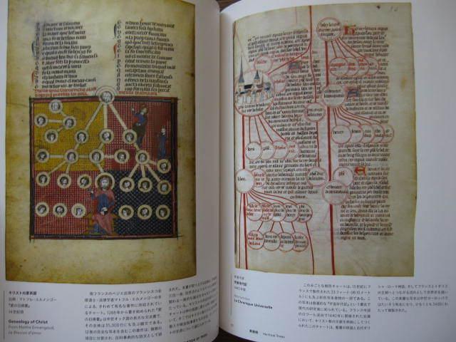 傷や汚れあり・カバーなし】THE BOOK OF TREES 系統樹大全：知の