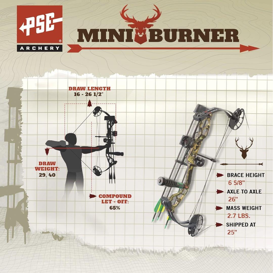 PSE MINI BURNER | コンパウンドボウ,PSE | | 渋谷アーチェリー