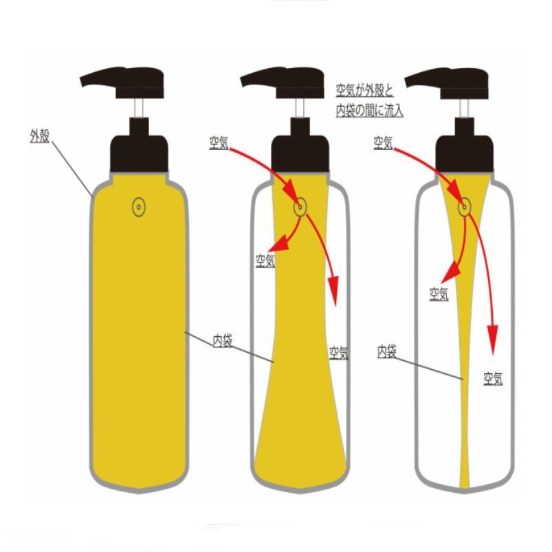 格安正規品 LUIK HOTEL シャンプー ヒノキ 300ml 10本セット z1vSQ-m53841667271 最新作限定SALE