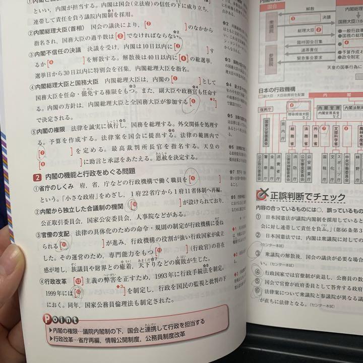 いいネット通販 - 全国送料無料でお届けします 政治経済の必修整理ノート - メルカリ ビジネス・経済