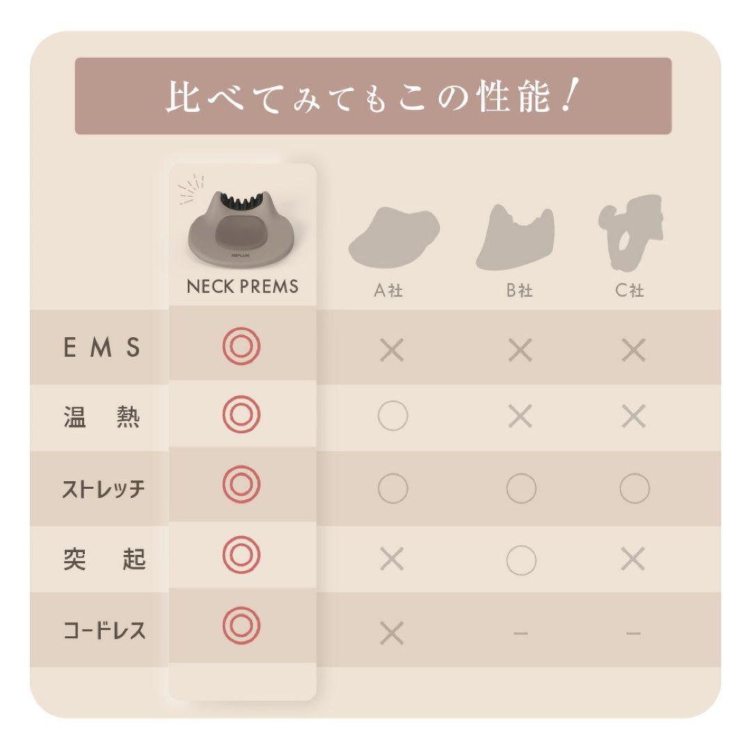 NIPLUX NECK PREMS 首のマッサージ機
