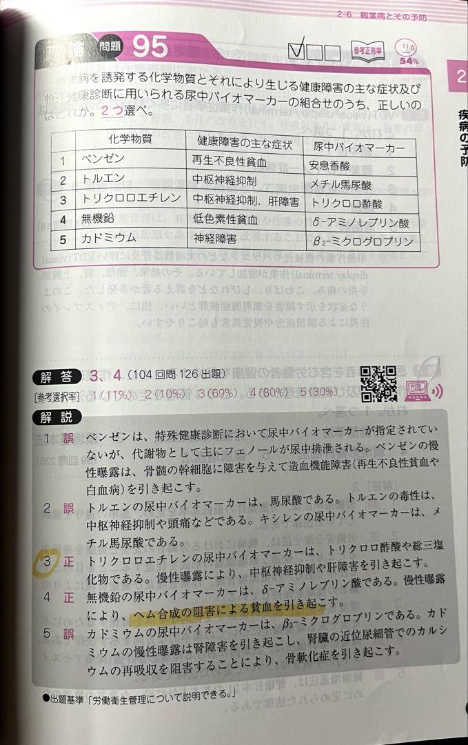 薬剤師国家試験 領域別既出問題集1〜9巻 改訂第11版 - メルカリ