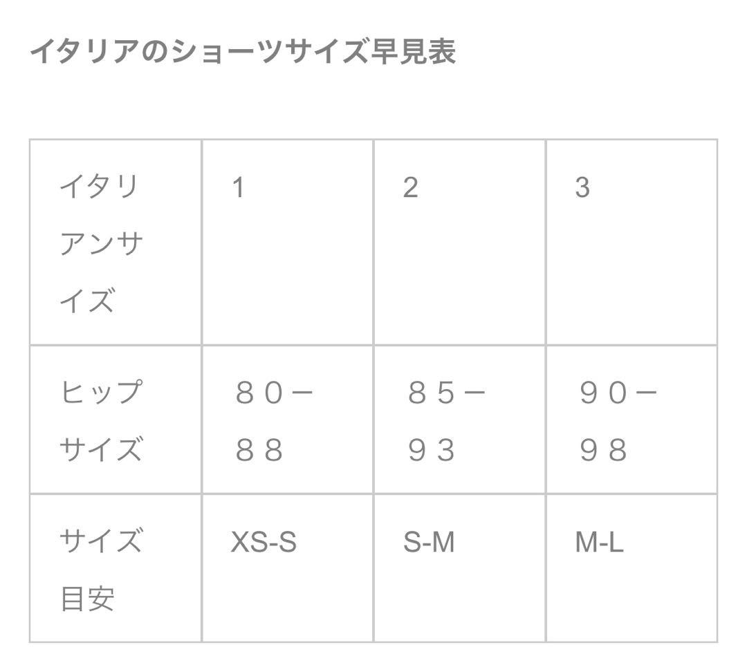 LAPERLA ラペルラ　ブラ＆ショーツ