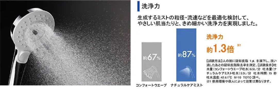 tekeraoi72さん専用 TOTO ウルトラファインバブル　シャワーヘッド