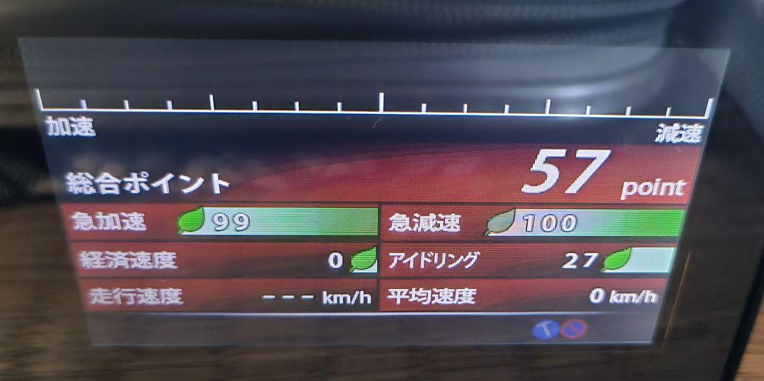 格安！ユピテル　レーザー探知機＆ミラー型GPSレーダー探知機のセット！