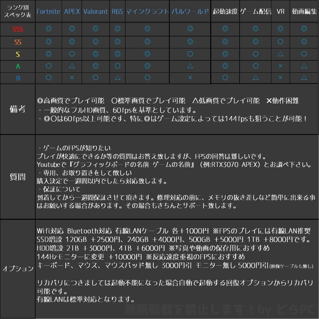SSD搭載