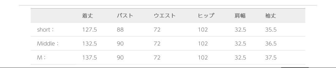 ☀ 結婚式