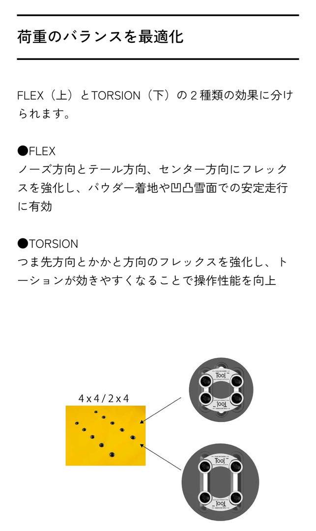 PLATEPIA Flex Booster Tool 14㎜ビスセット