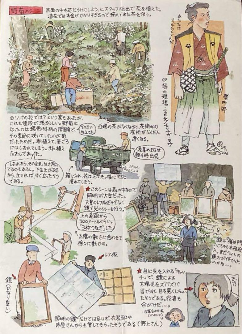 ⭐️ 海洋堂 七人の侍 フィギュア セット16体【激レア】ほぼ揃っ