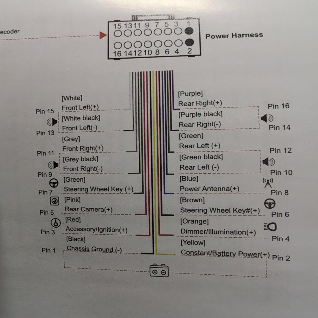 インダッシュマルチメディアセット目立った傷や汚れなし
