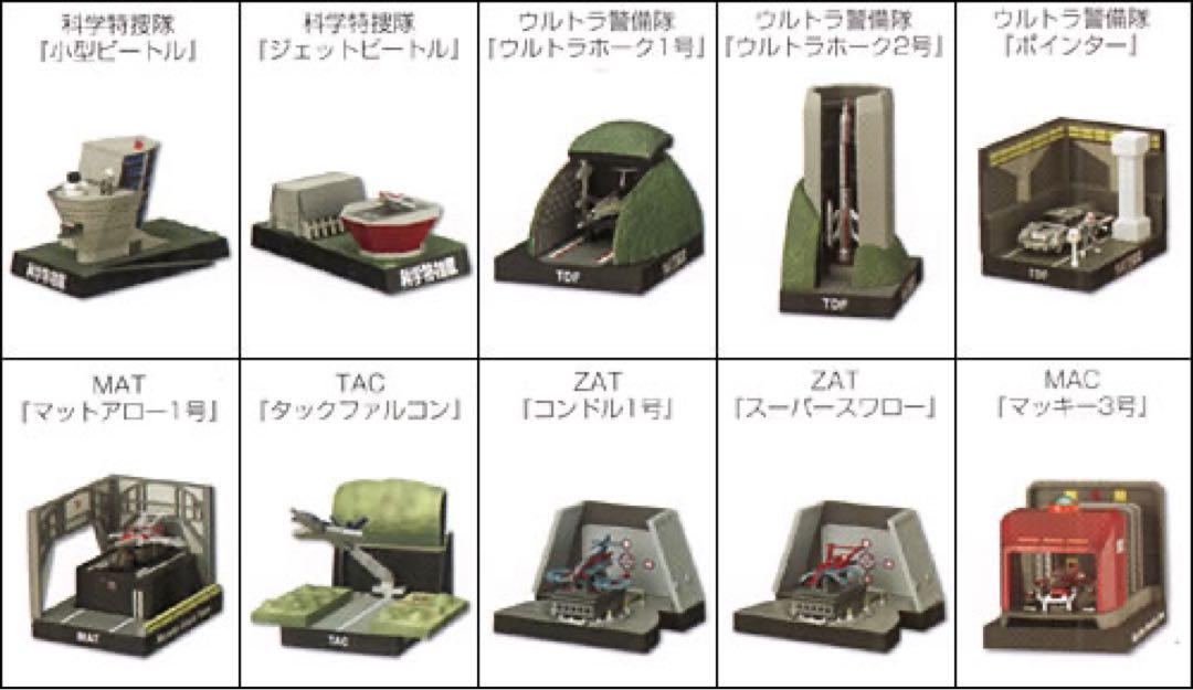 Amazon.co.jp: 【未使用品】 ウルトラメカニックス 出勤