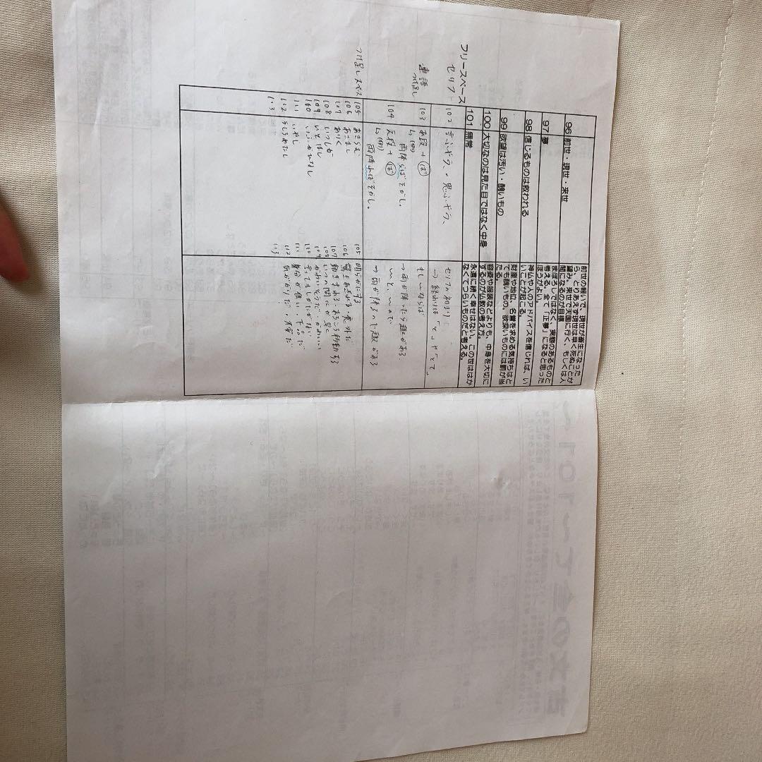 メルカリ 中学古文単語 覚えるべき単語 参考書 1 000 中古や未使用のフリマ メルカリ 中学古文単語 覚えるべき単語 参考書 1 000 中古や未使用のフリマ