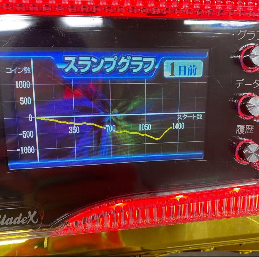 6号機 カバネリ 実機 家庭用フルセット！