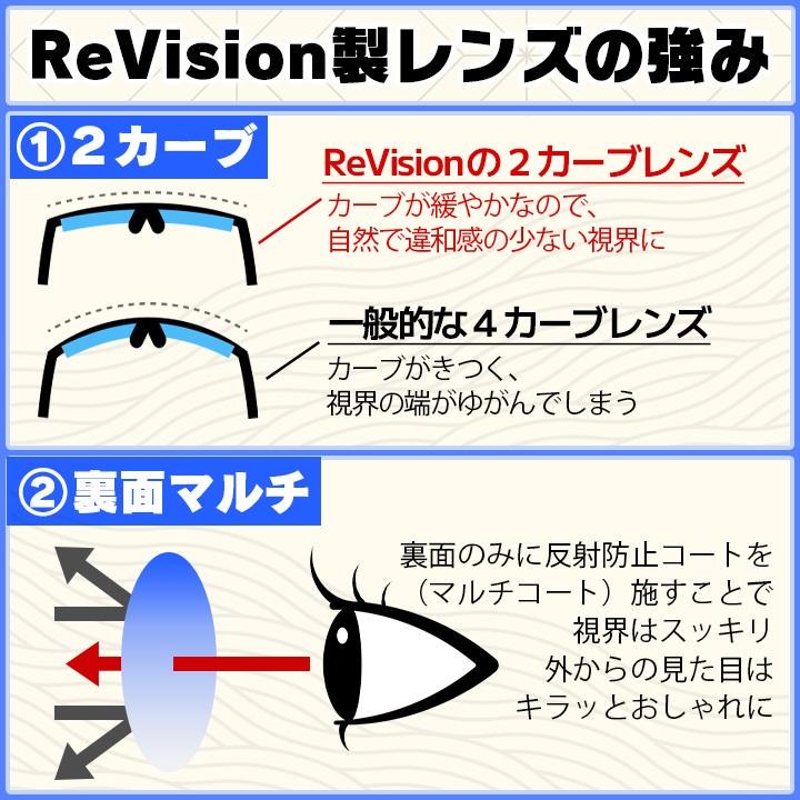 【ReVision】RB5017A-2000-RECY レイバン サングラス