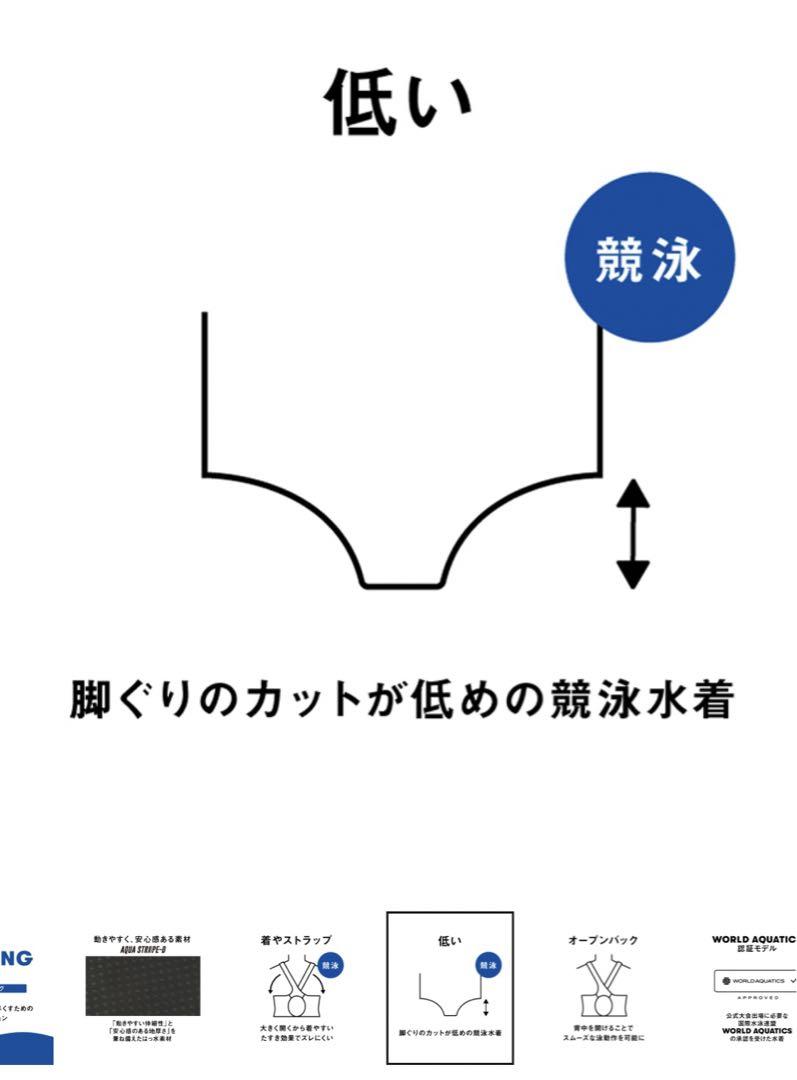新品未使用タグ付きアリーナarena競泳水着ワンピース