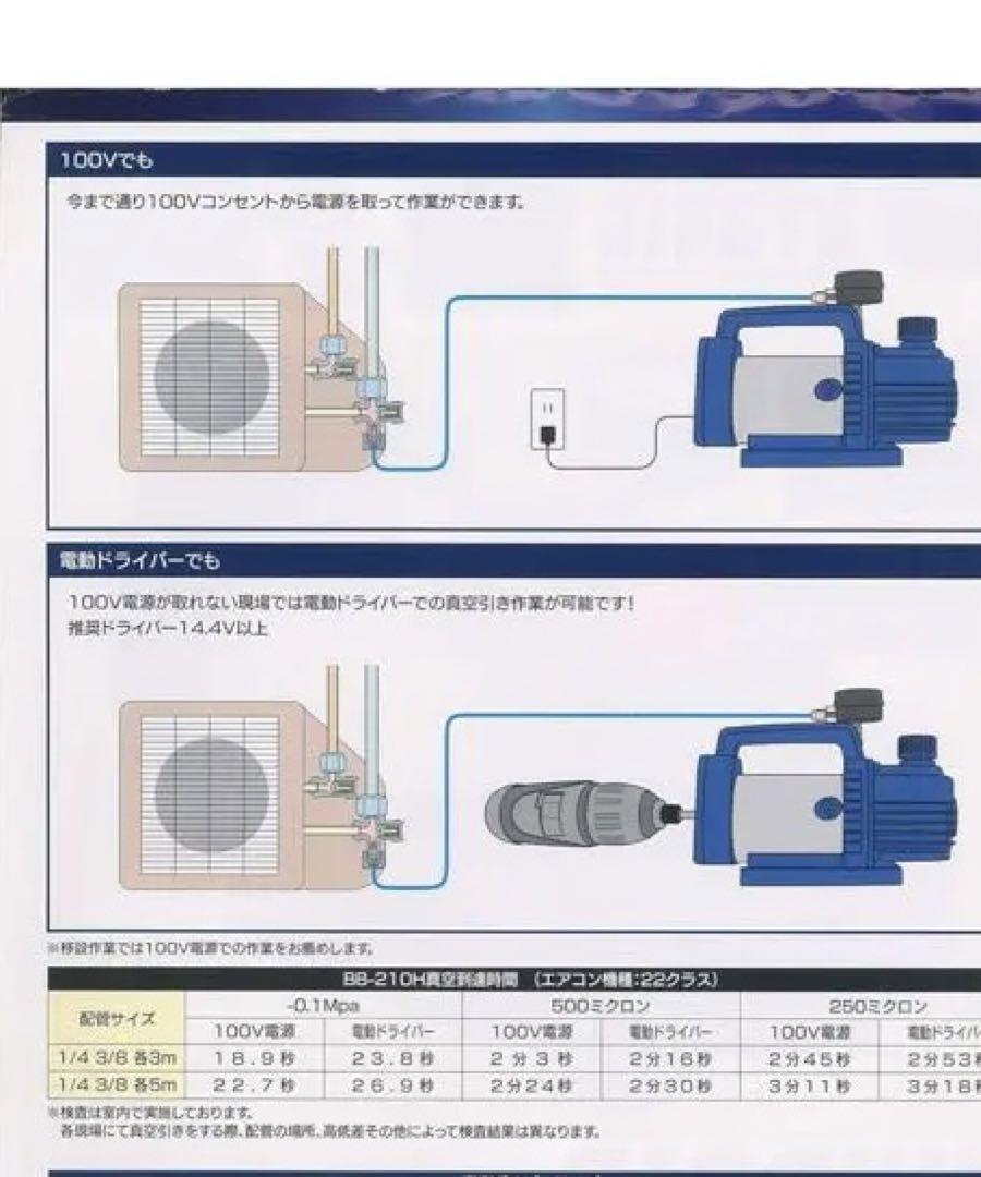 BBK BB 210H 真空ポンプ 画像2