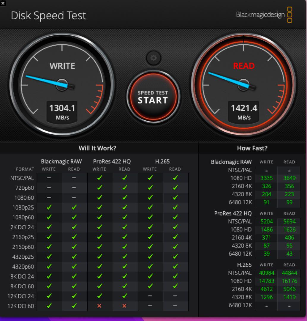 Mac Pro(2013) 3GHz 8コア メモリ64GB SSD2TB