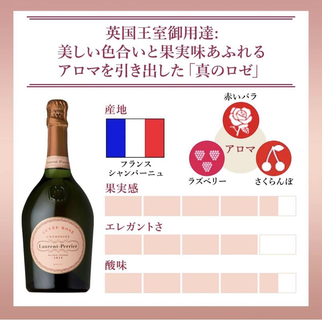 山崎 LIMITED EDITION 2023 、ローラン ペリエ ロゼ サントリー ≪超目玉★12月≫