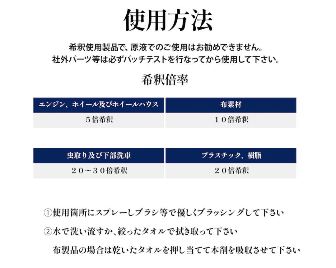 【新品未使用】ラボコスメティカ ハイドラ & ダクティレ