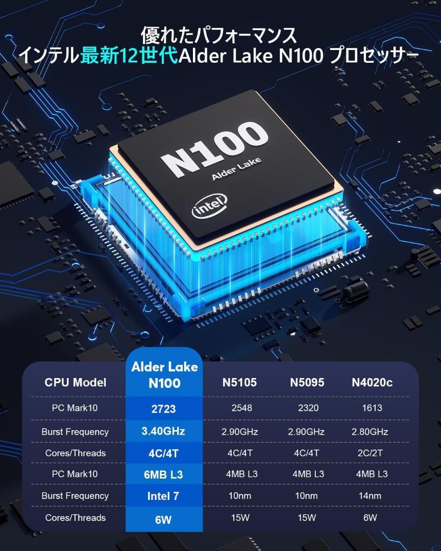 ⭐️ミニpc⭐️n100 高速動作 mini pc n100 windows11