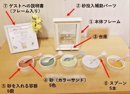 サンドセレモニー ウェルカムボード サンドセレモニー ウェルカムボード