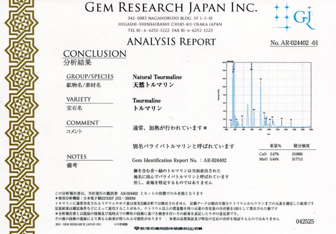パライバトルマリン　0.094ct　指輪　ダイヤ0.56ct　15.5号